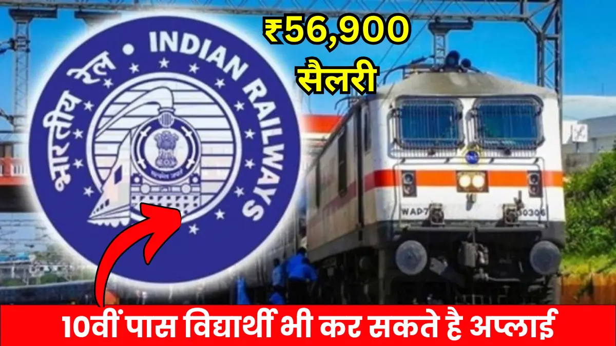 Railway Group D Recruitment